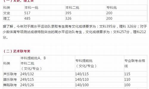 2017河北省高考状元是谁,2017河北省高考状元