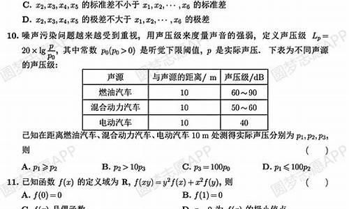 山东卷高考答案数学_山东卷高考数学选择题多少分