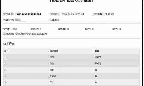 本科毕业论文查重率要求四川大学_本科毕业论文的查重率要求