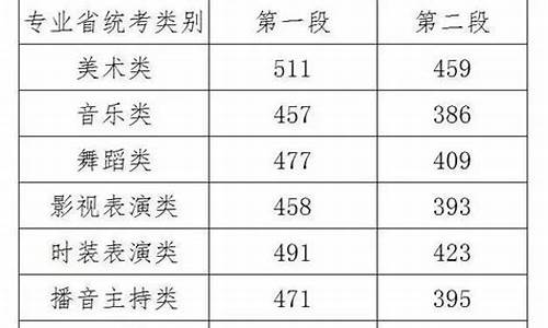 2017年浙江高考题数学_2017浙江省高考数学卷