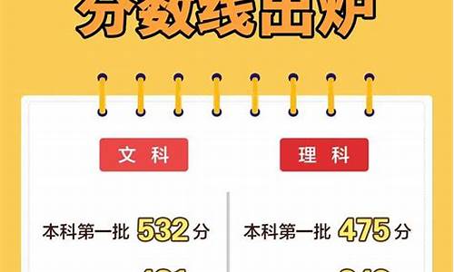 广西高考条件,广西2024本科线