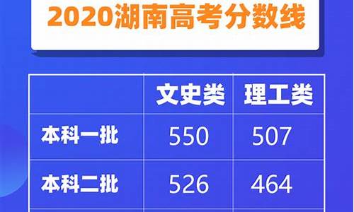 湖南高考一本文科分数线2023_湖南高考一本文科分数线