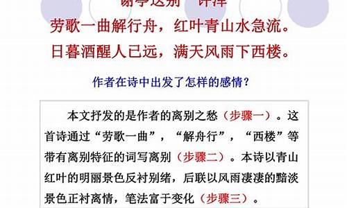 高考古诗鉴赏题库_高考古诗鉴赏题及答案