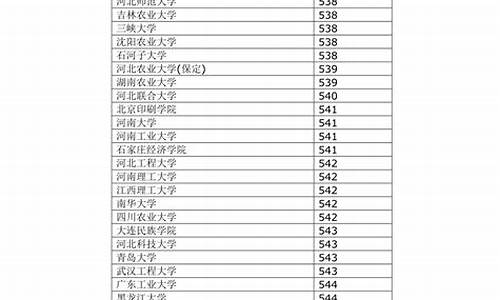 河北2013高考,河北2013高考数学11题