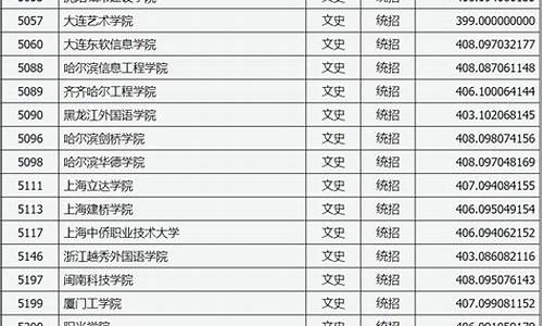 山西省本科二批a类,山西省高考本科二批A