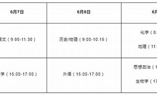 2021湖北英语高考试卷听力,2024高考听力湖北