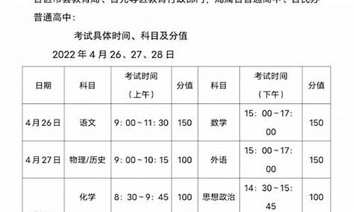 辽宁大连高考一模时间_大连高考一模成绩查询