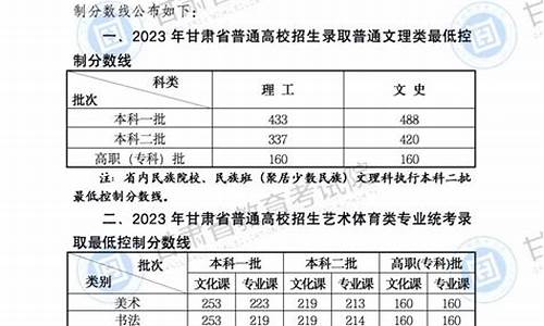 甘肃省高考预测线多少分_甘肃省高考预测线