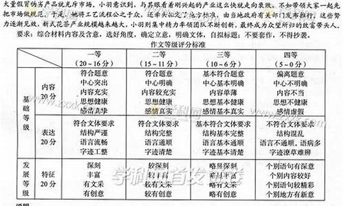 贵州2016语文高考语文_2016贵州高考满分作文范文