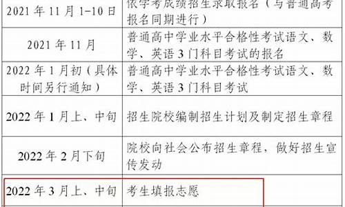 学考录取高考录取_学考录取规则