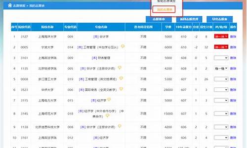 2017年浙江省高考方案-2017年浙江省高考总分是多少