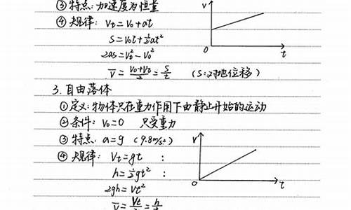 2021物理状元-高考状元谈物理