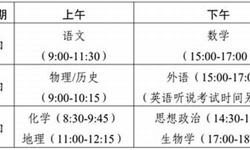 高考安排部署-高考的安排