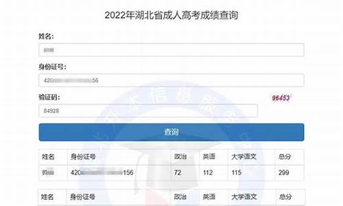 成考分数公布-2022成考分数查询