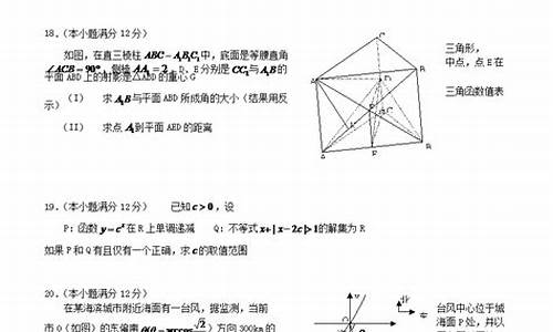 四川高考2003数学试卷-四川高考2003数学试卷及答案