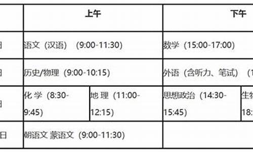 辽宁高考时间安排日程-辽宁高考时间安排