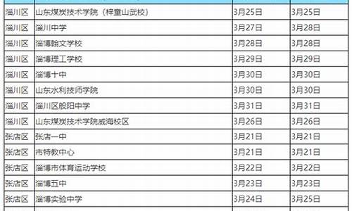 2021高考地点查询-高考地点安排