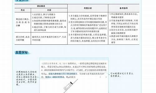 高考物理秘籍-高考物理技巧秒杀系列