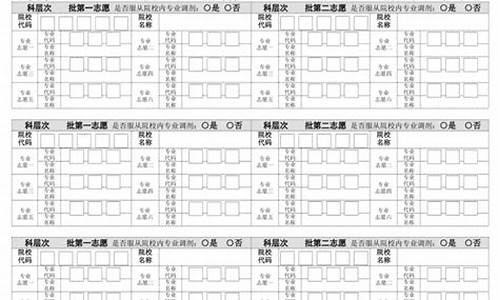 广西高考志愿时间-广西高考志愿时间2024年具体时间