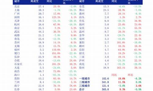 湖北省2016年高考录取分数线-湖北省2016年高考