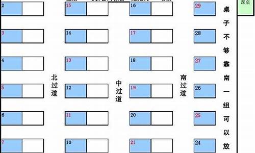 重庆高考座位安排-重庆高考座位安排表最新