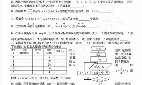 江苏数学高考2008-江苏数学高考2024平均分