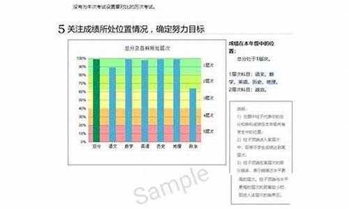 高考文科第一-高考文科第一天考什么