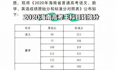 海南高考750分相当于-海南高考750分相当于多少分