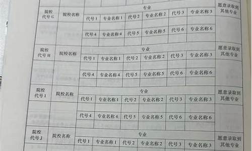 2024年陕西高考文综-2024年陕西高考文综试题及答案