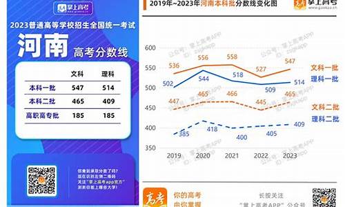 河南高考比江苏高考-河南高考和江苏高考分数差多少