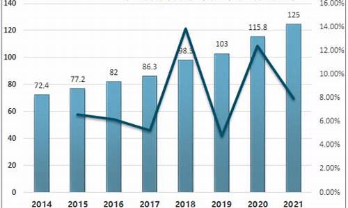 河南省高考录取率2024年-河南省高考录取率